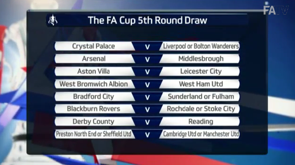 FAカップ5回戦 ドロー