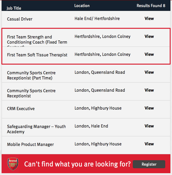 Arsenal vacancy