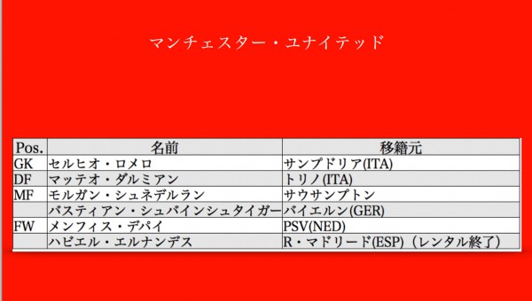 アーセナルファンミーティング15