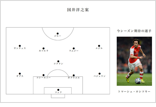 国井 アーセナルファンミーティング15