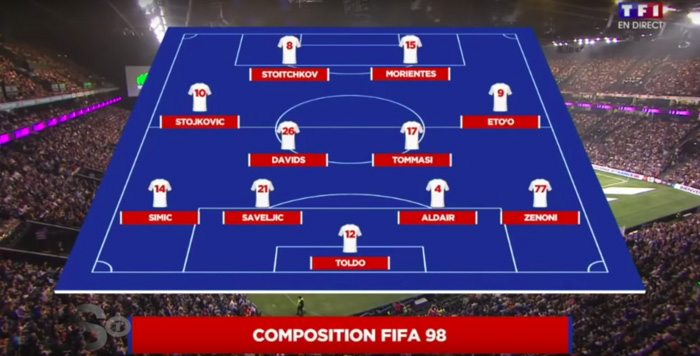 フランス'98 v FIFA98 
