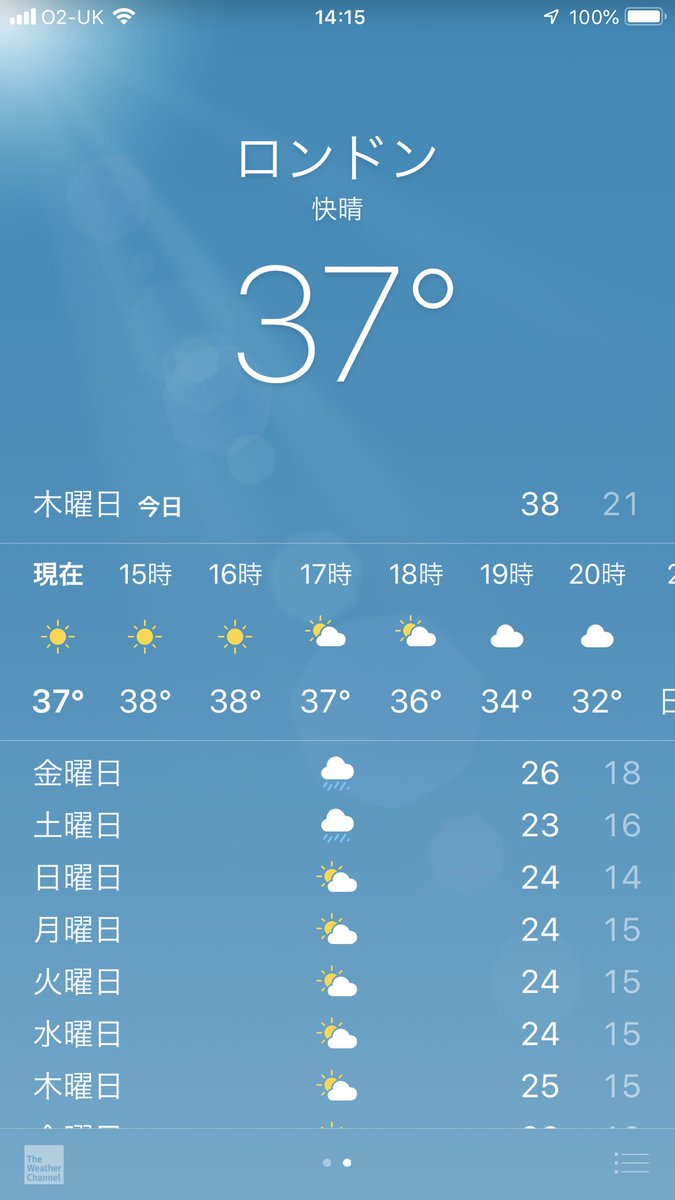 ロンドン 天気 夏 異常気象