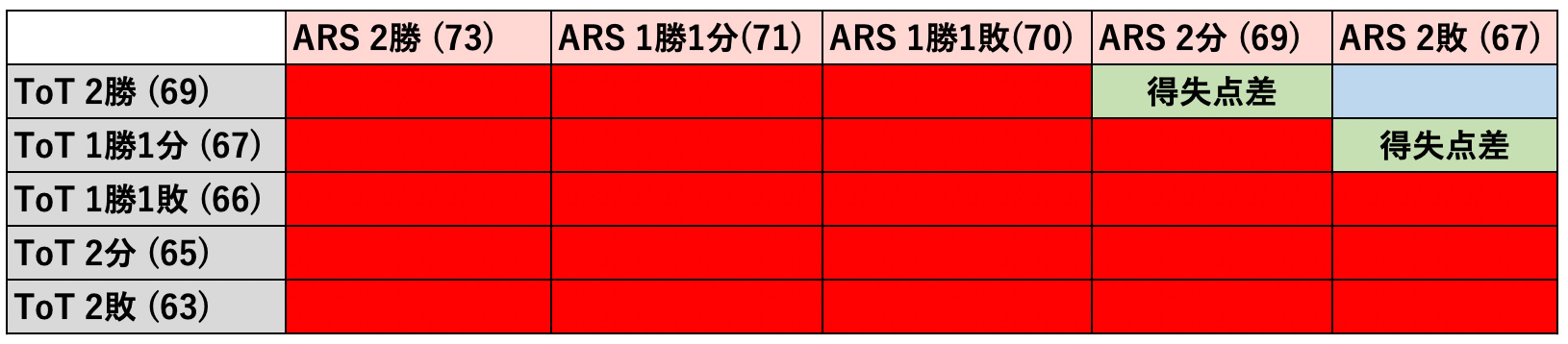 totteringhams トットリンガム