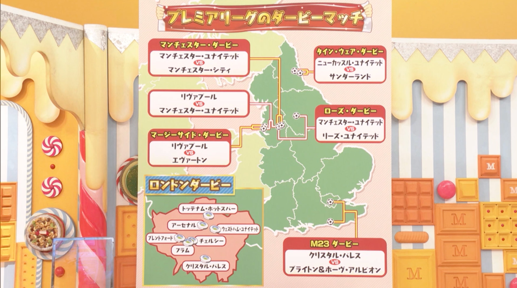 マツコの知らない世界